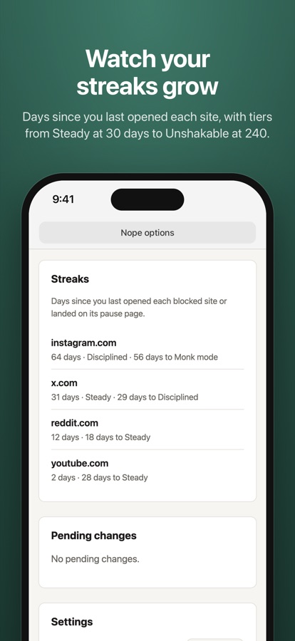 Streaks: days since each blocked site was last opened